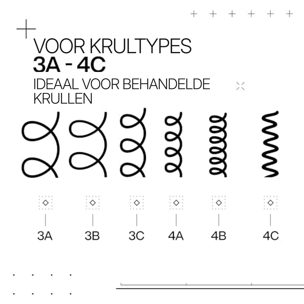 Redken Acidic Bonding Curls Conditioner voor Beschadigde Krullen 300 ml - 6-pack – foto 5