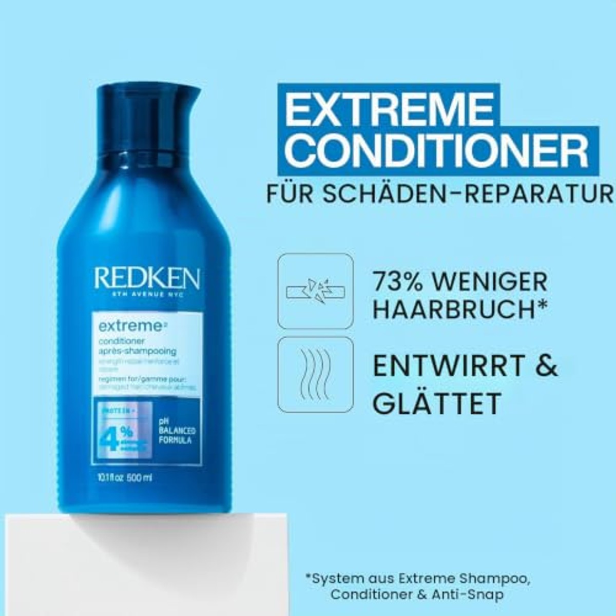 Redken Extreme Shampoo en Conditioner Dubbelpak 2 x 500 ml