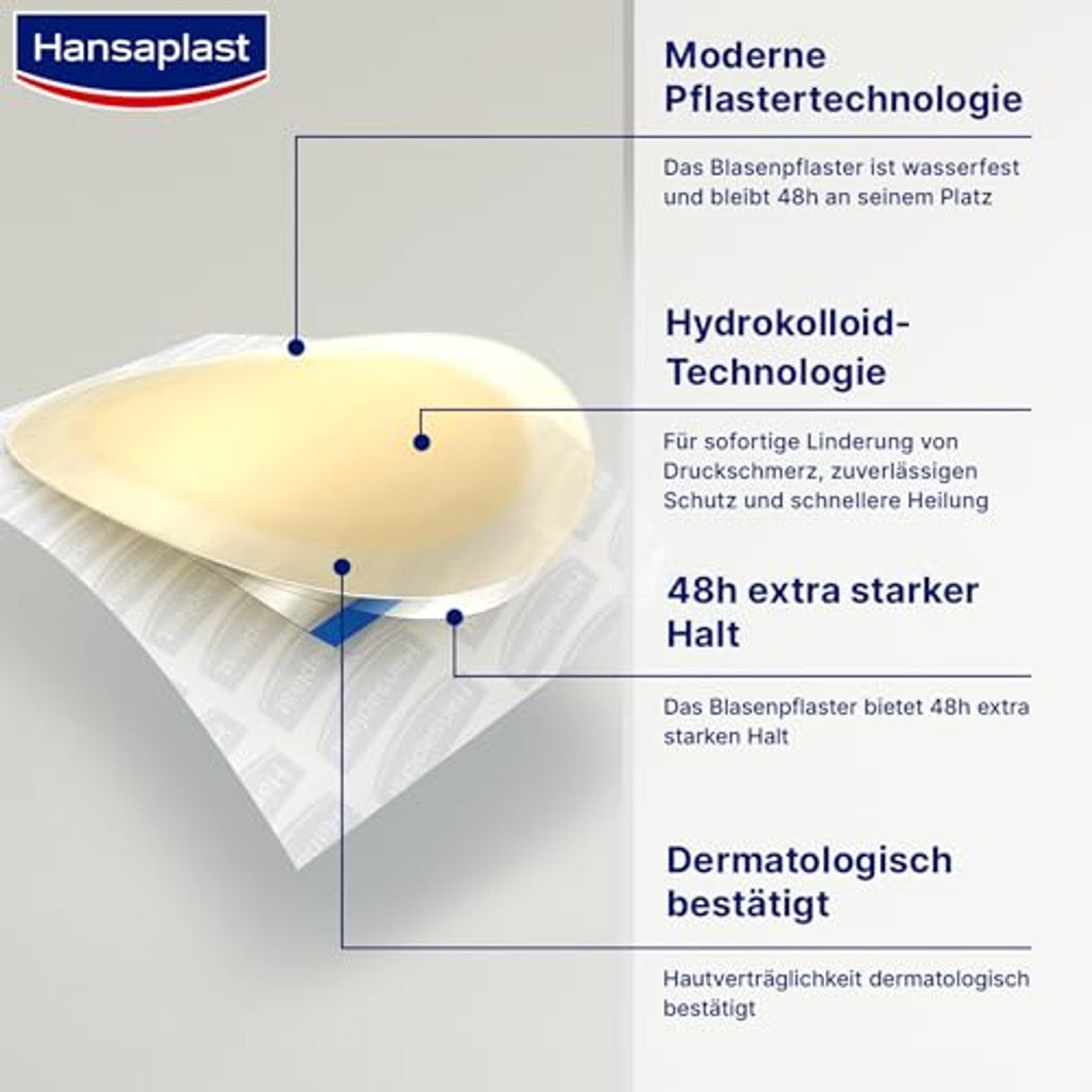 Hansaplast SOS Blaaspleister groot 1 x 5 stuks – Elastoplast