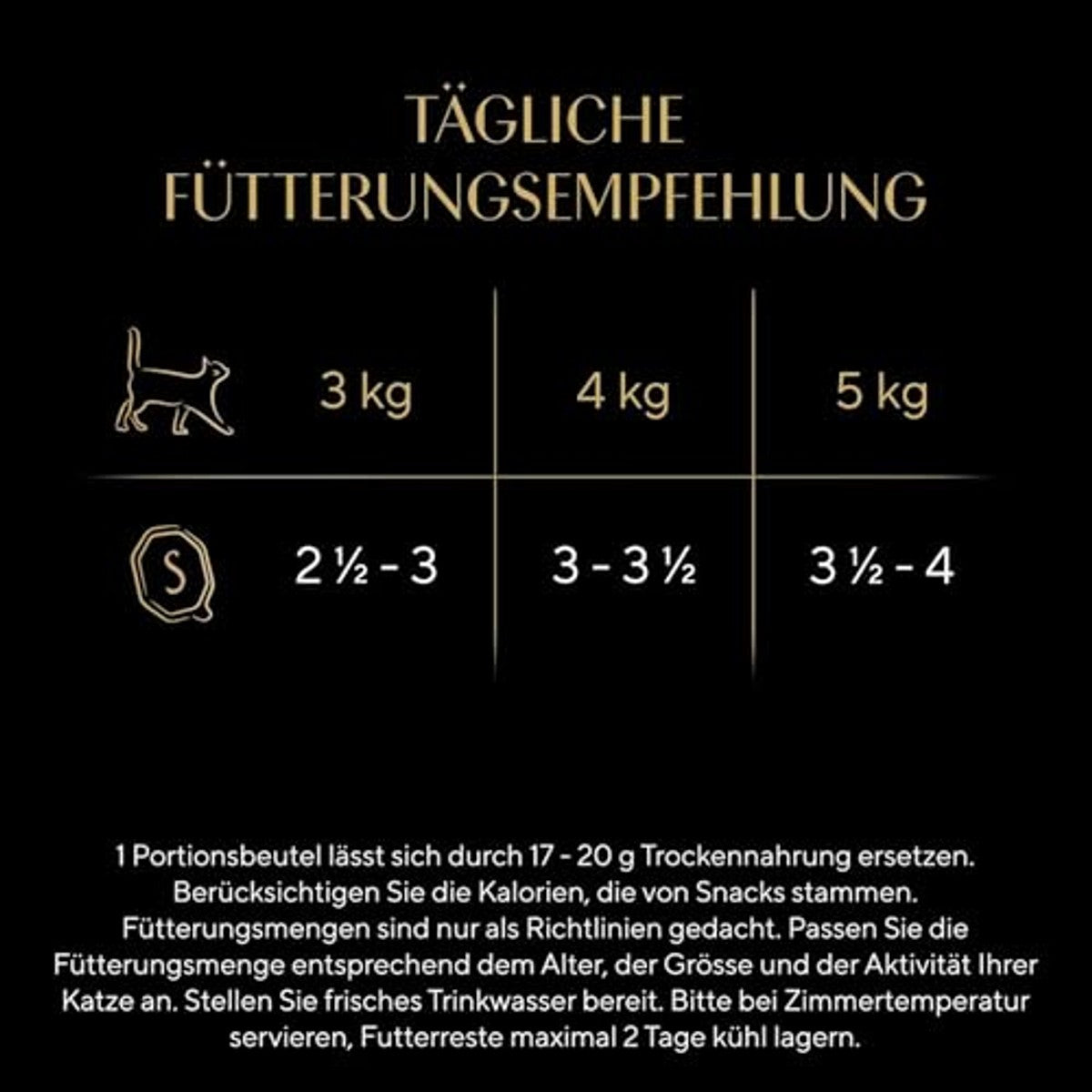 SHEBA Natvoer voor katten Nature's Collection in saus met kip, 2 x 11 x 85 g – Sheba