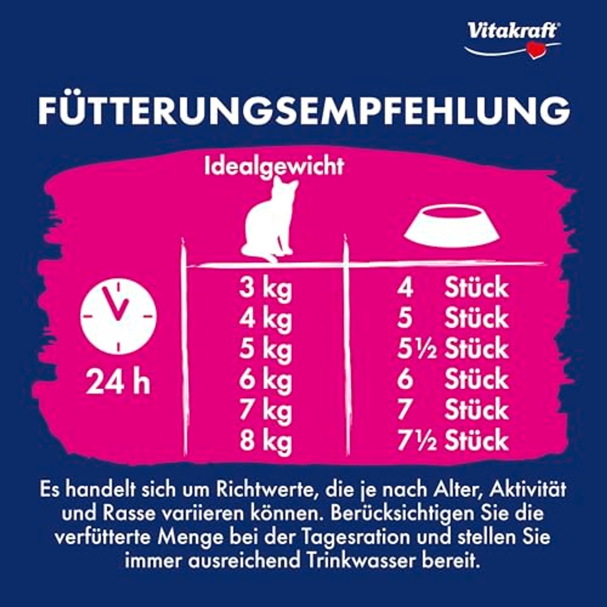 Vitakraft Triggles, kattensnack, met koolvis, mini-hapjes om te verwennen, zonder toegevoegde suiker (1 x 40 g) – Vitakraft