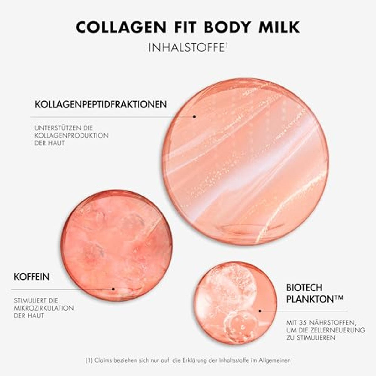 Biotherm Collagen Fit Verstevigende Lichaamsmelk 400 ml - 3-pack