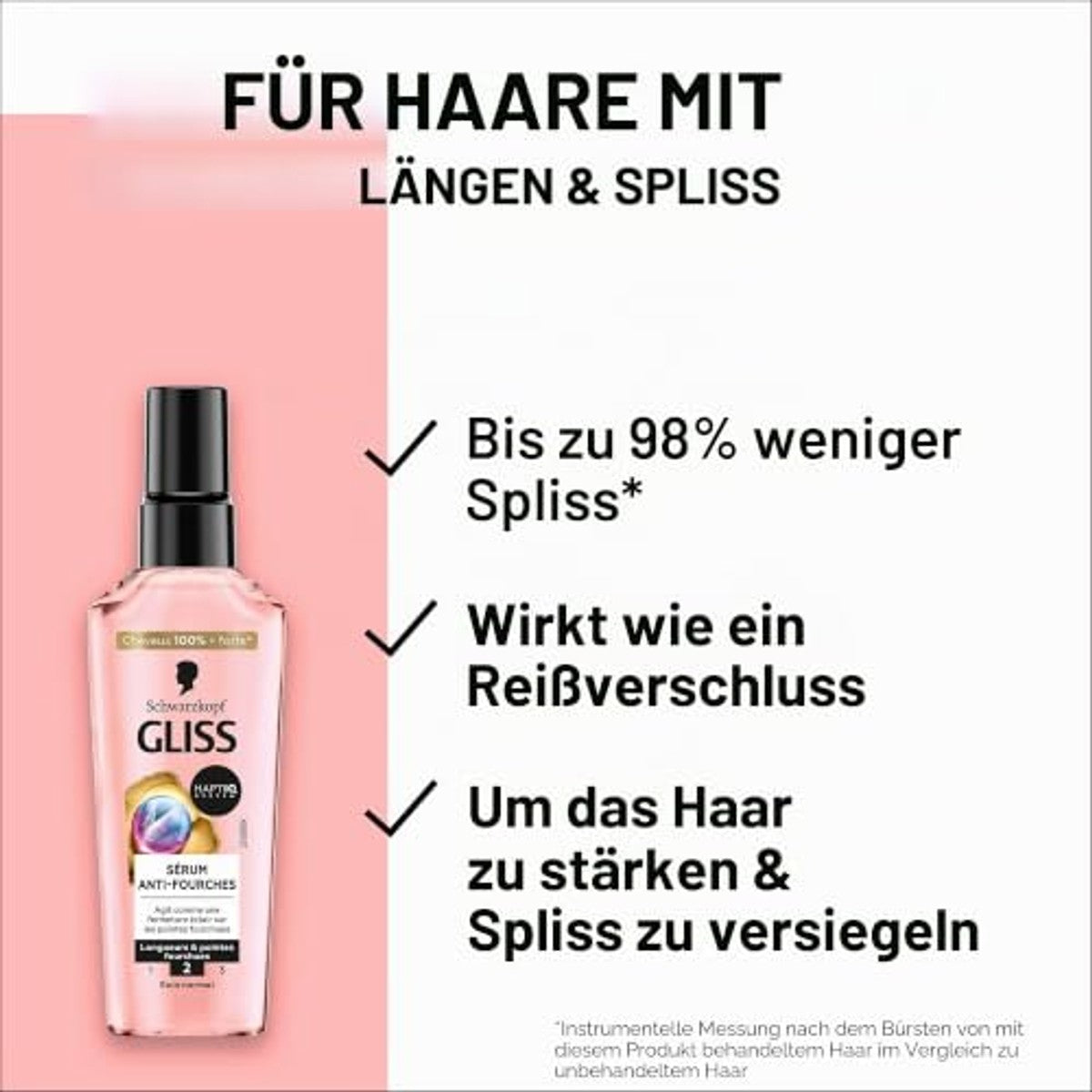 Gliss Anti-Fourch Serum 6 x 75 ml - Voordeelverpakking