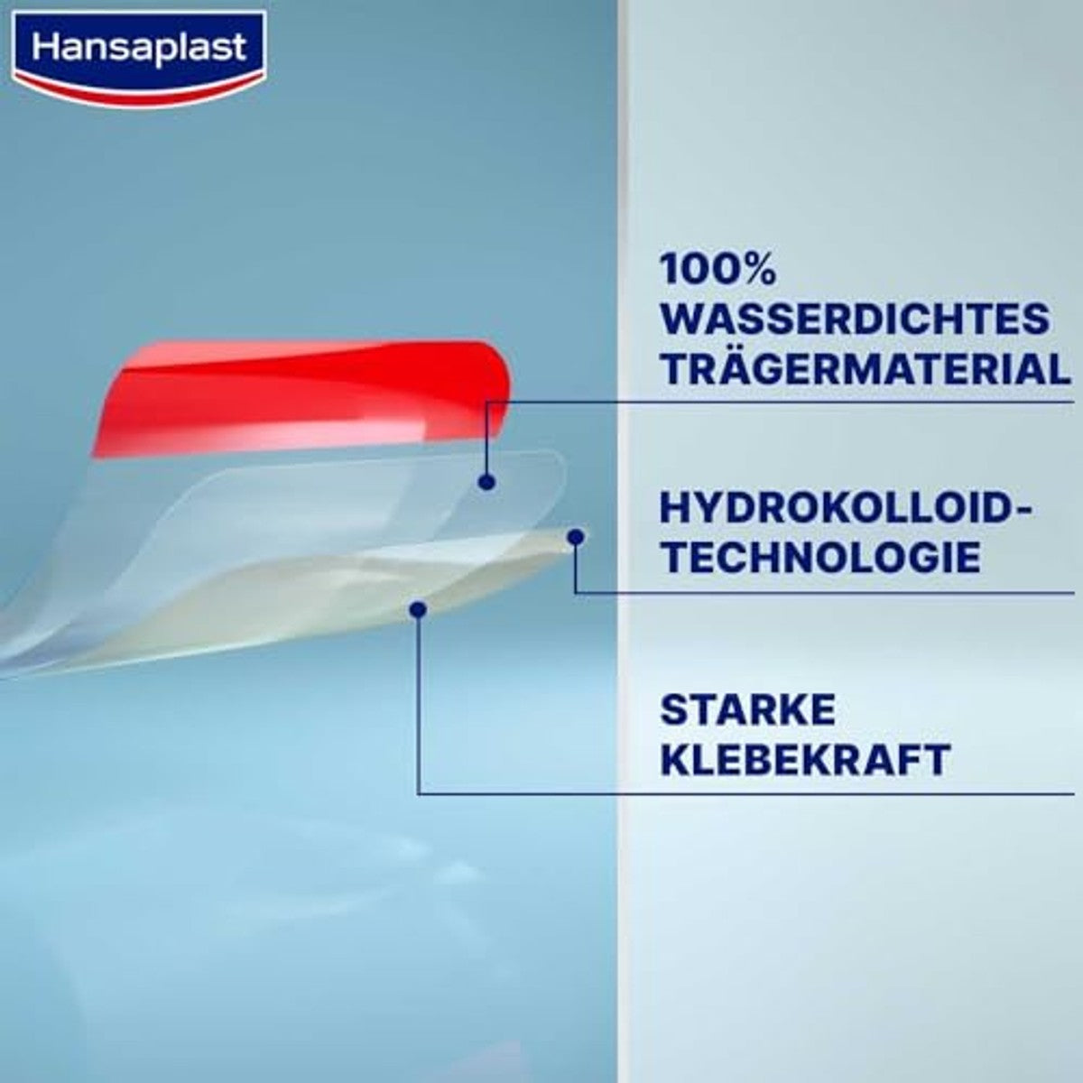 Hansaplast Tweede Huidbescherming Groot 3 stuks – Beiersdorf