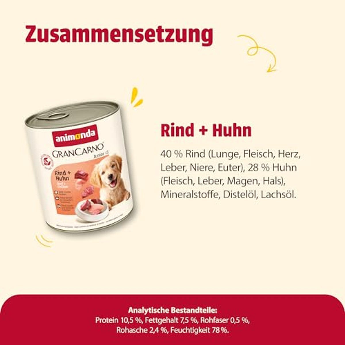Animonda Grancarno Junior natvoer hondenvoer rundvlees + kip 6 x 800 g - 3-pack