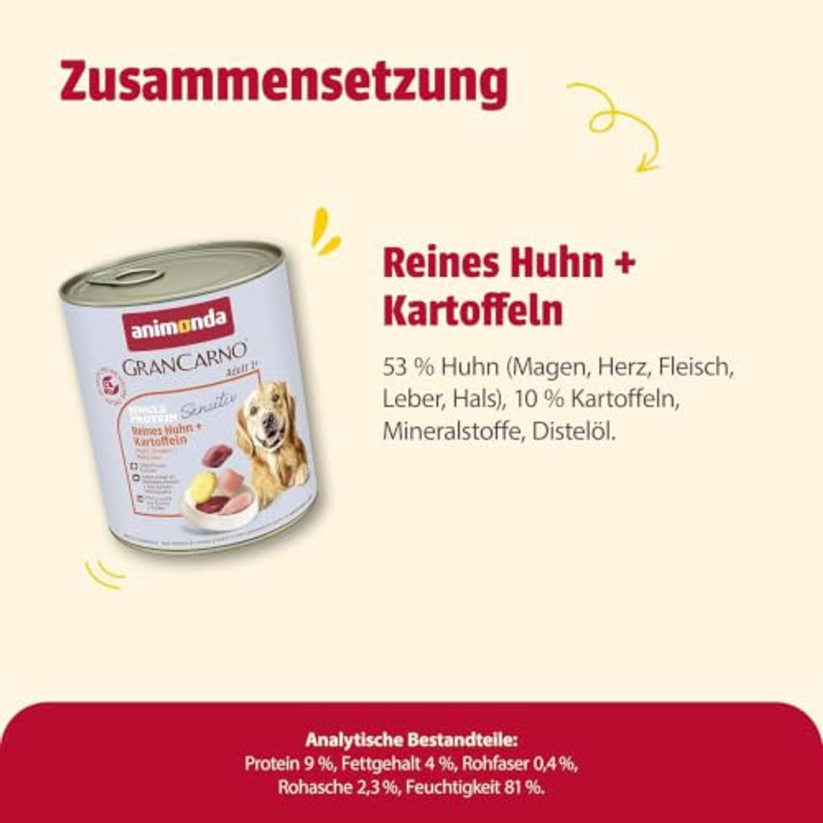 animonda Gran carno Hondenvoer Sensitive Adult zuiver kip + aardappelen, 6-delige Pack – Grancarno