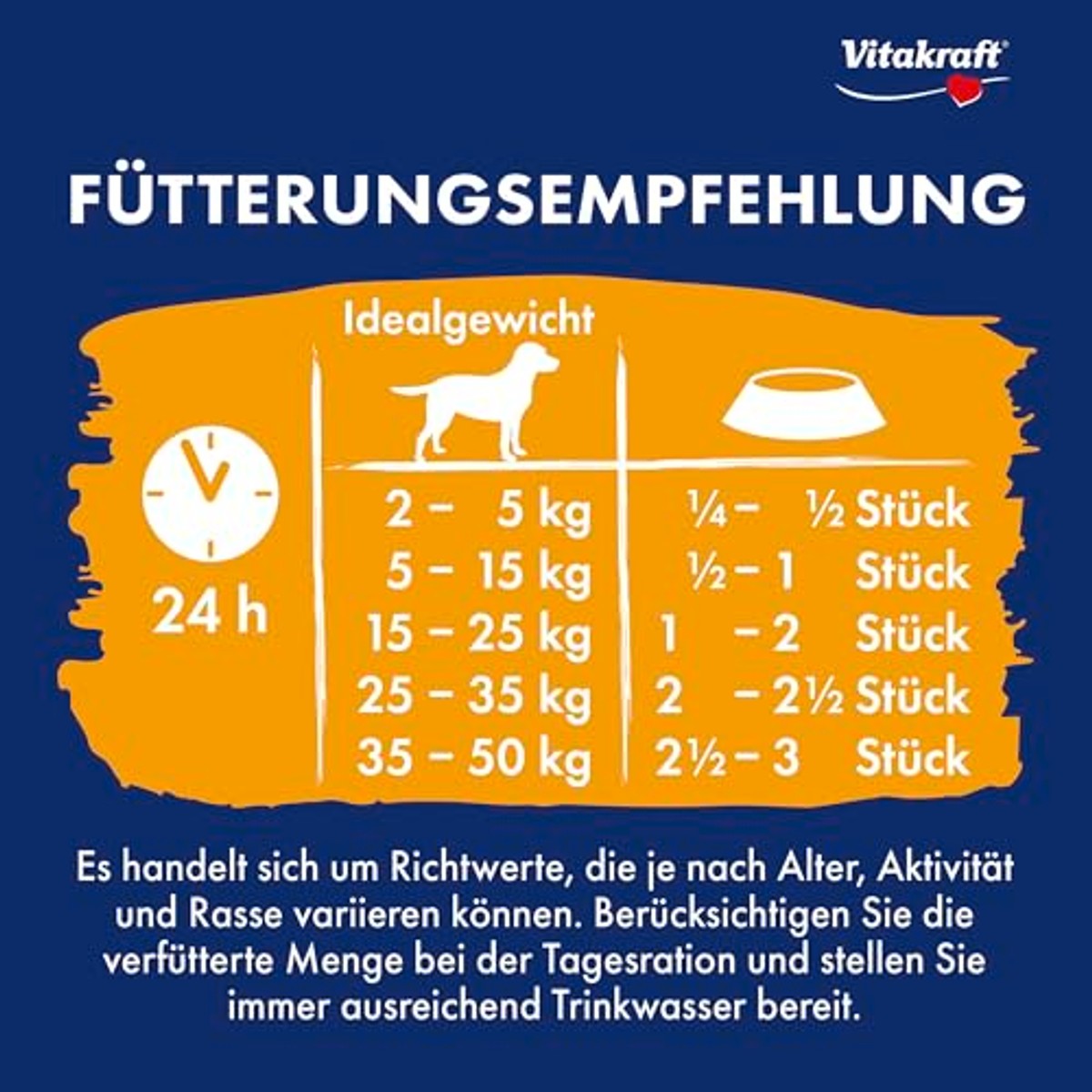 Vitakraft Chicken Veggie hondensnack kip-spinazie 1 x 80 g - 6-pack