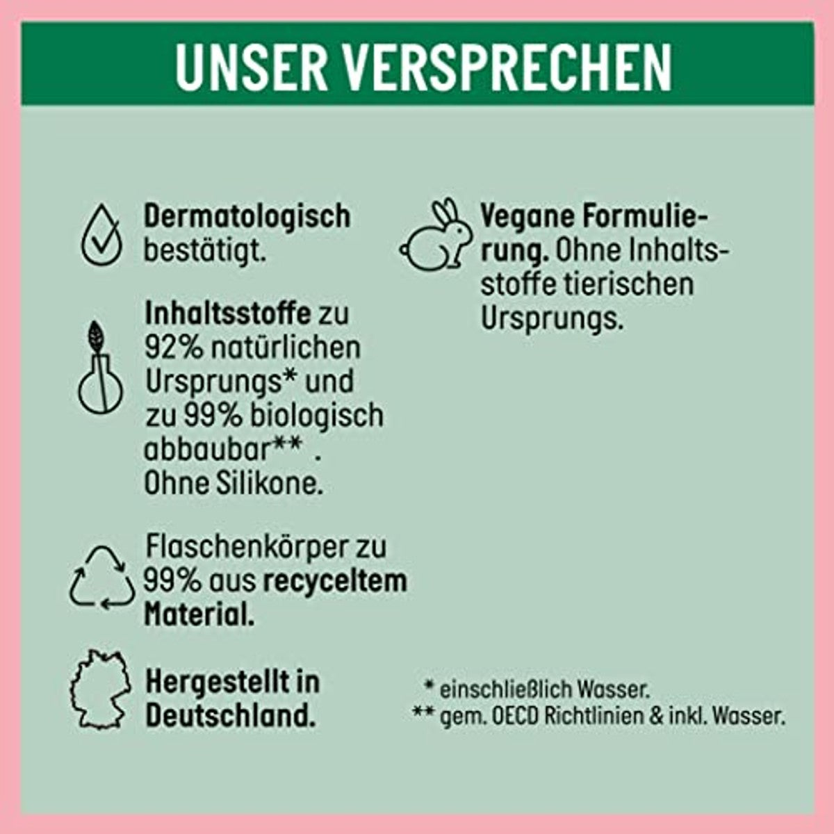 Guhl Color Protection & Care Shampoo 50 ml (verpakking van 3) – Guhl