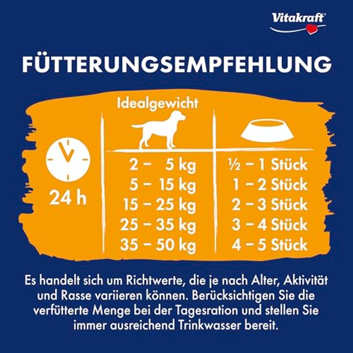 Vitakraft Delicious Chews hondensnack kauwspiraal kip 1 x 70 g - 3-pack