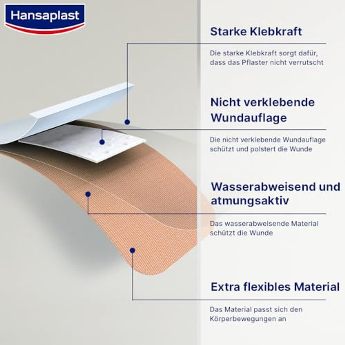 Hansaplast Elastische pleister 1 m x 6 cm – Elastoplast