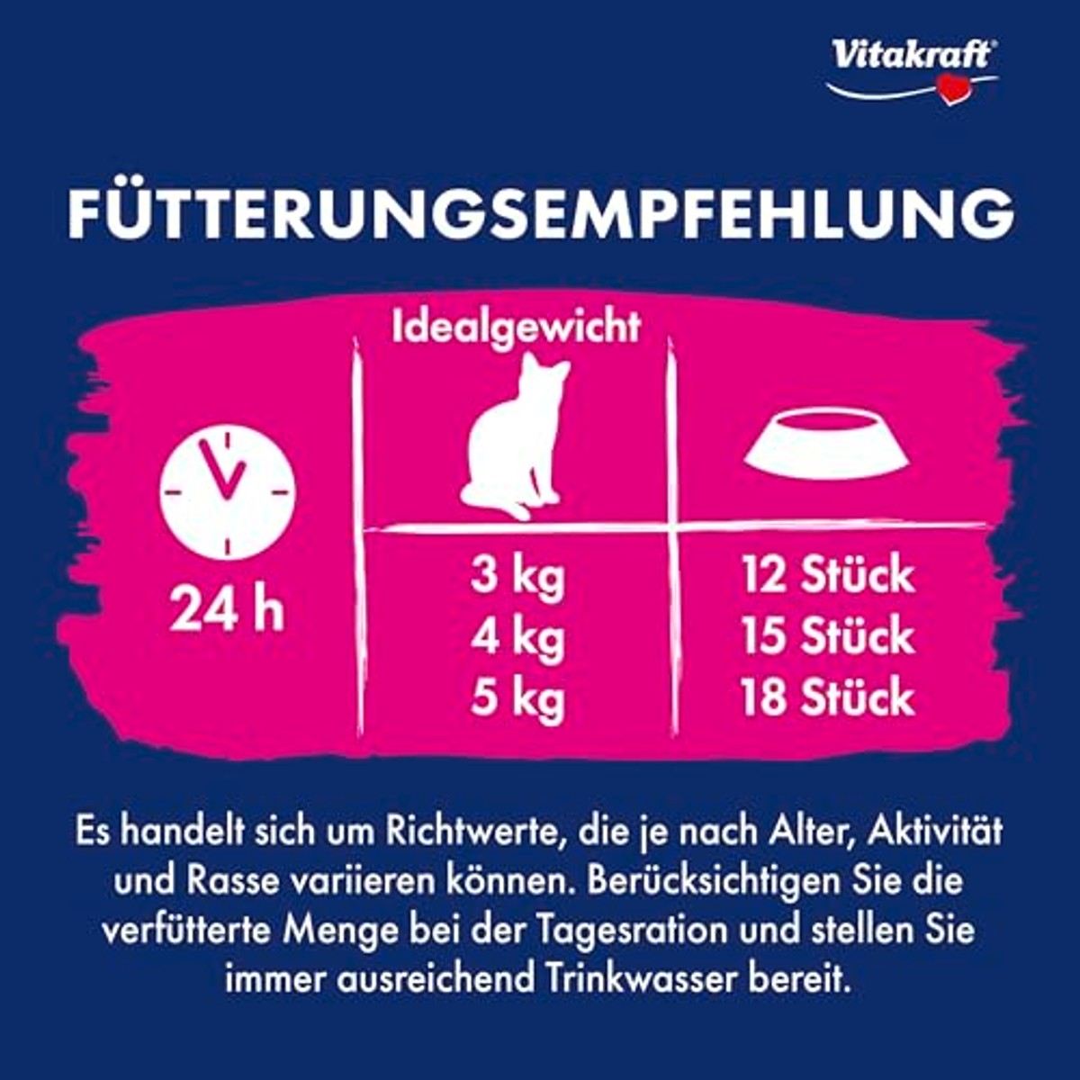 Vitakraft Crispy Crunch kattensnack tegen haarballen - 3-pack
