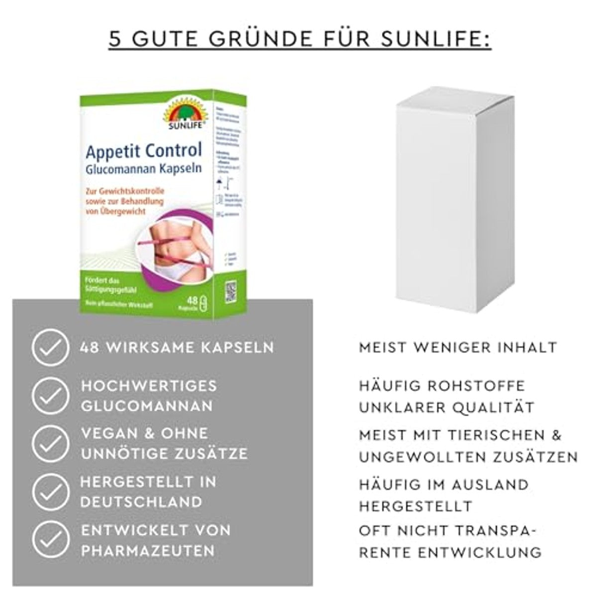 SUNLIFE Apetit Control capsules - 1 x 48 stuks - hoogwaardige 400 mg glucomannan capsules - opzwellende eetlustremmende capsules - puur plantaardig voedingssupplement zonder conserveringsmiddelen – Sunlife