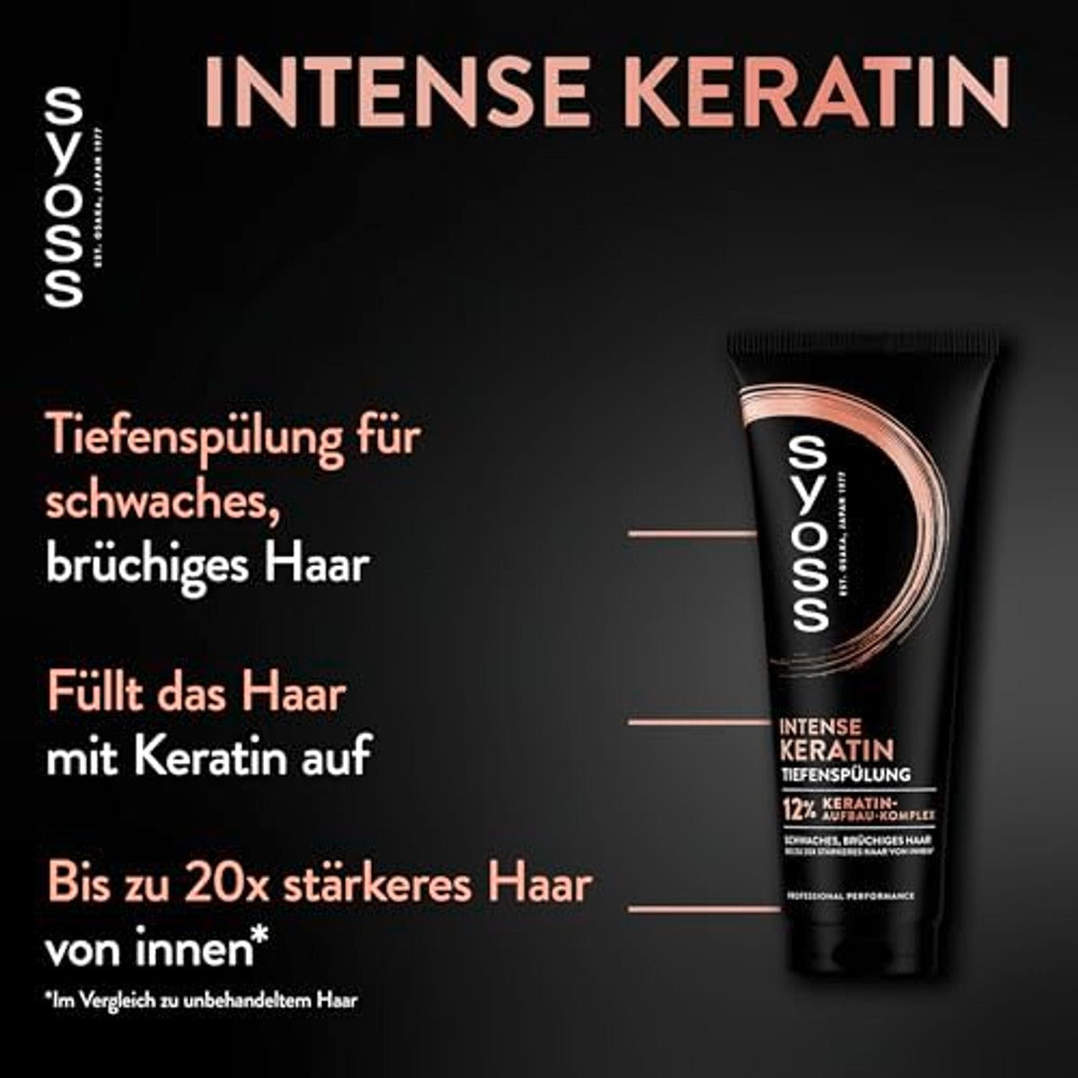 Syoss Keratine Shampoo 3 x 440 ml