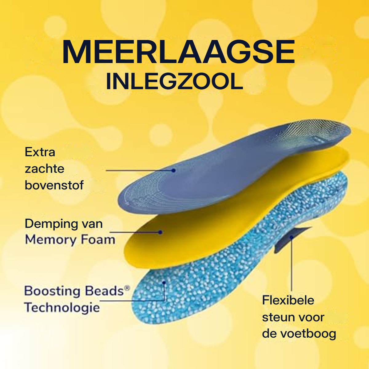Dr. Scholl's 24-uurs Energy inlegzolen - 6-pack – foto 6