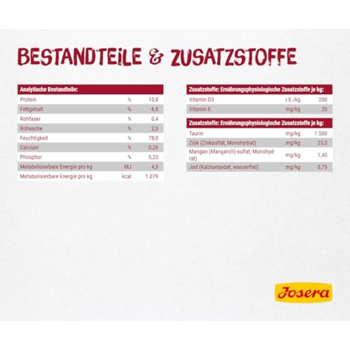JOSERA Paté goulash rundvlees & kip (16 x 85 g) | kattenvoer nat - pasta | Adult Premium natvoer voor volwassen katten in vershoudzak, goulash van rundvlees en kip, graanvrij – Josera