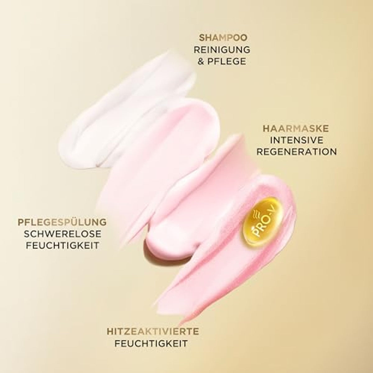 Pantene Pro-V Moisture Boost Heat & Glow Leave-In-crème 6 x 135 ml - Voordeelverpakking