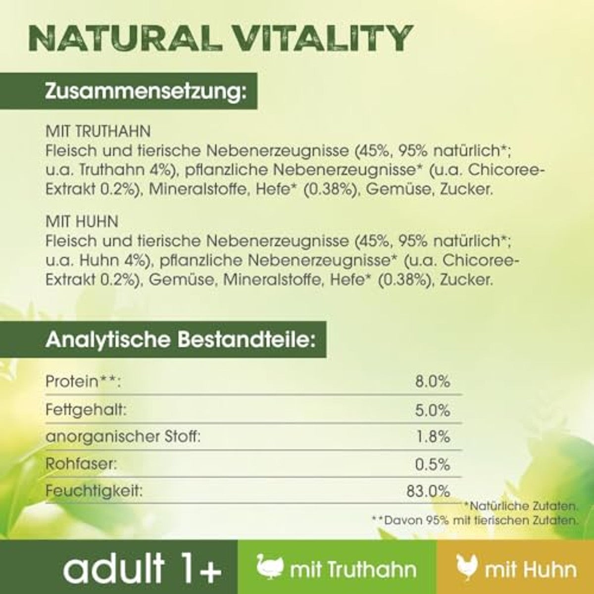 Perfect Fit Adult 1+ Premium natvoer kattenvoer Kip & Kalkoen 36 x 50 g - 6-pack