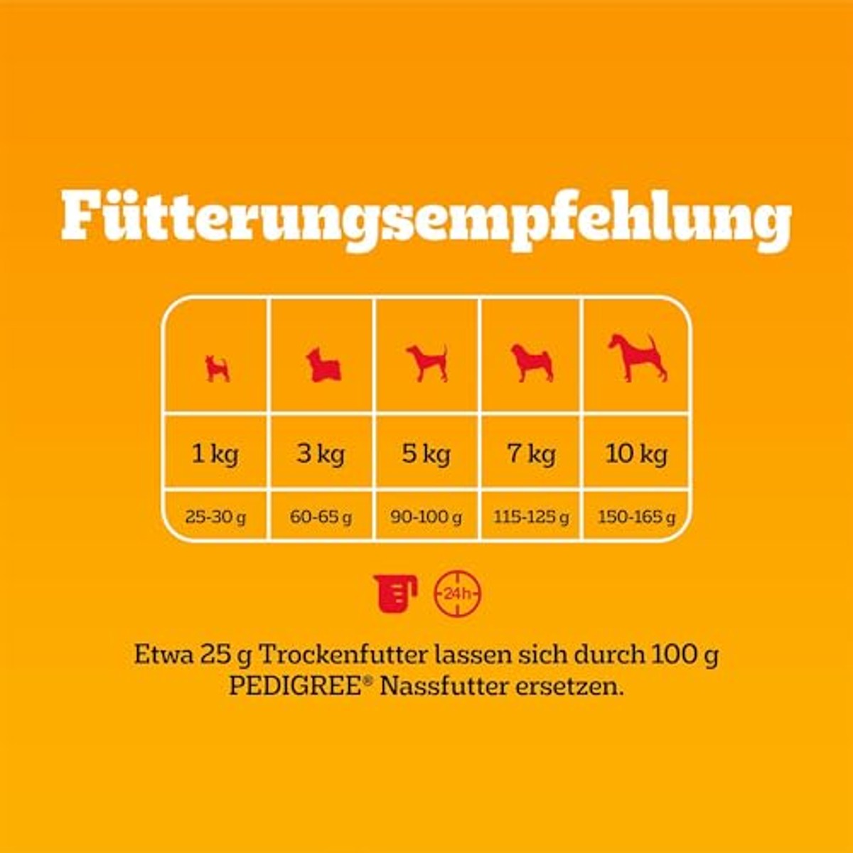 Pedigree Professional Nutrition hondenvoer rundvlees en groenten 12 kg - 3-pack