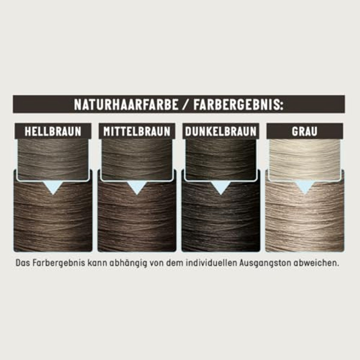 Guhl Verstevigde schuimtint kleur 30 donkerbruin 3 x 100 ml - Voordeelverpakking