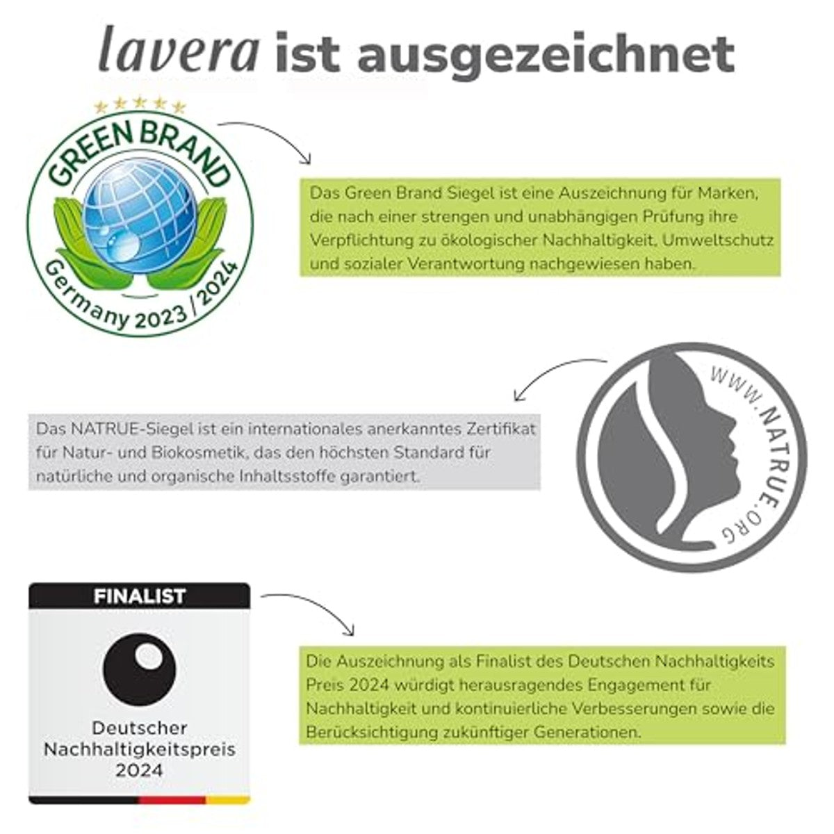 lavera Verstevigende nachtverzorging 3 x 50 ml - Voordeelverpakking