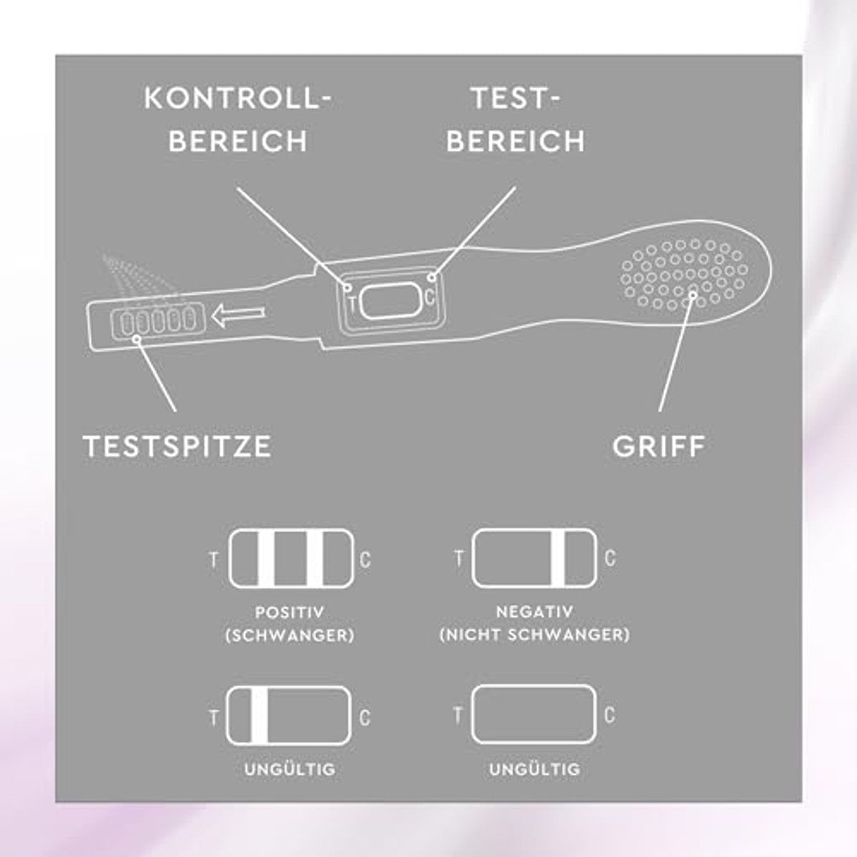 Sunlife Zwangerschapsvroegtest hCG Urinetest Ultra Vroeg 1 Stuk - 3-pack