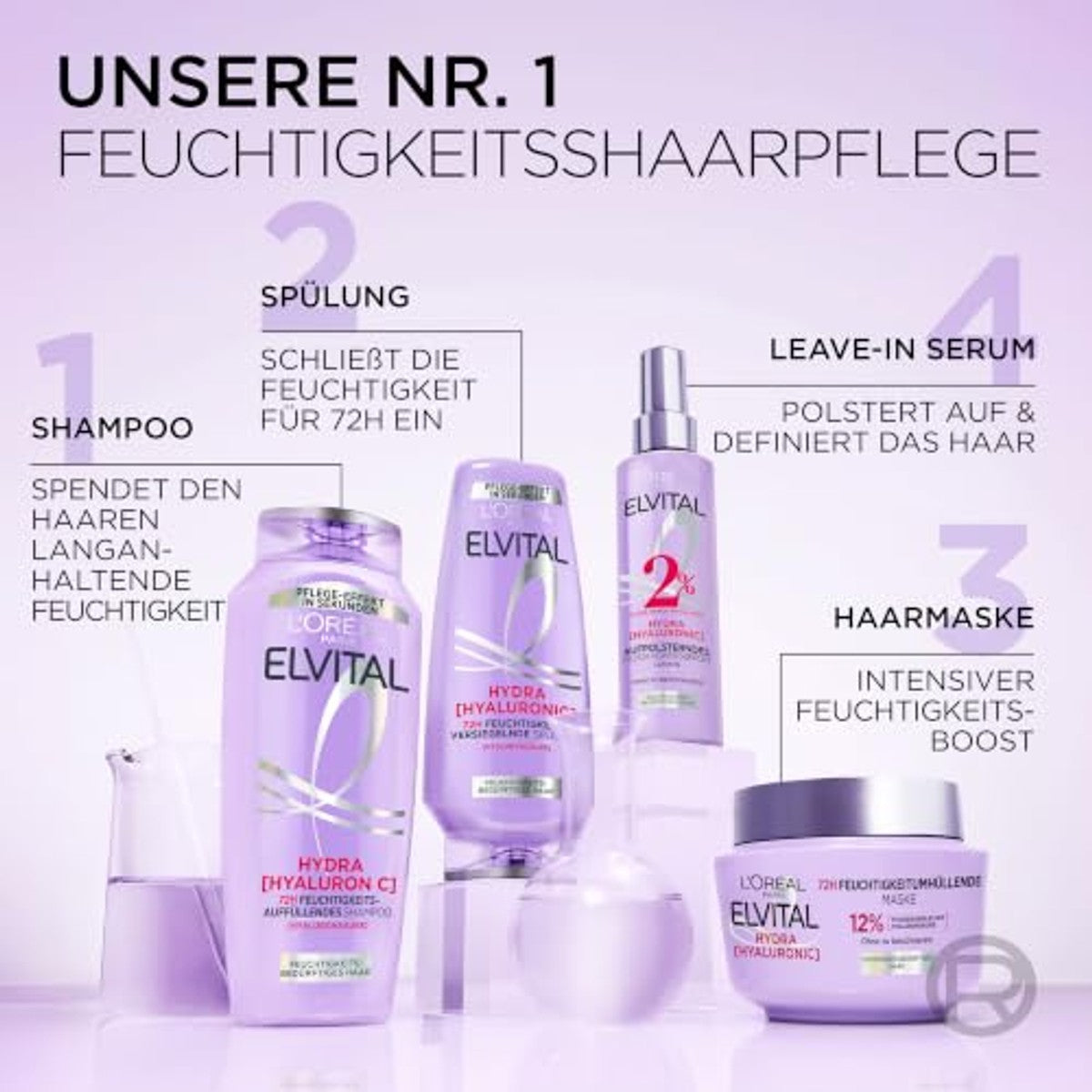 L'Oreal Paris Elvital Hydra Hyaluronic Shampoo 6 x 1000 ml - Voordeelverpakking