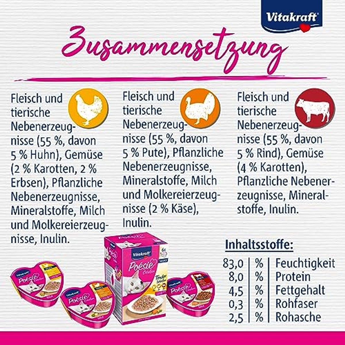 Vitakraft Poésie Création, Tender Selection, nat kattenvoer in saus, met kip, met kalkoen, met rundvlees, zonder toegevoegde suiker en granen (1 pakket van 6 x 85 g) – Vitakraft