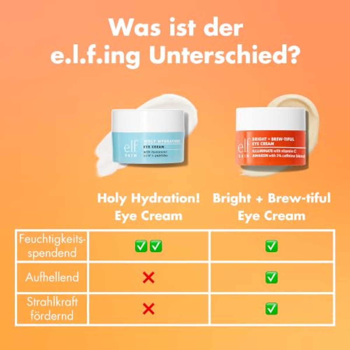 e.l.f. Skin Bright + Brew-tiful Eye Cream - 6 stuks