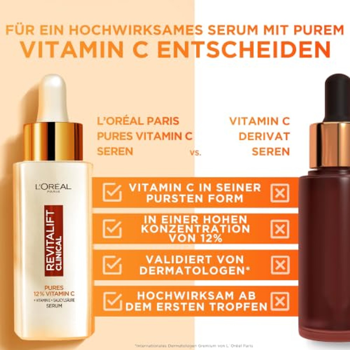 L'Oréal Paris Revitalift Clinical 12% vitamine C serum 1 x 30 ml – L'Oreal Paris