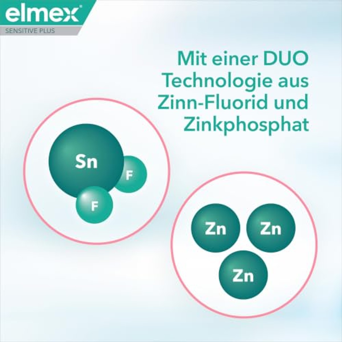 ELMEX Sensitive Plus Tandvleesverzorging 75ml – ELMEX