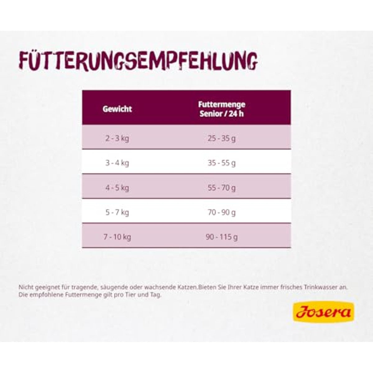 josera carismo Kattenvoer, 2 kg | Senior, gevogelte en rijst, extra verdraaglijke formule voor senioren tegen celveroudering en voor een gezonde nierfunctie – Josera