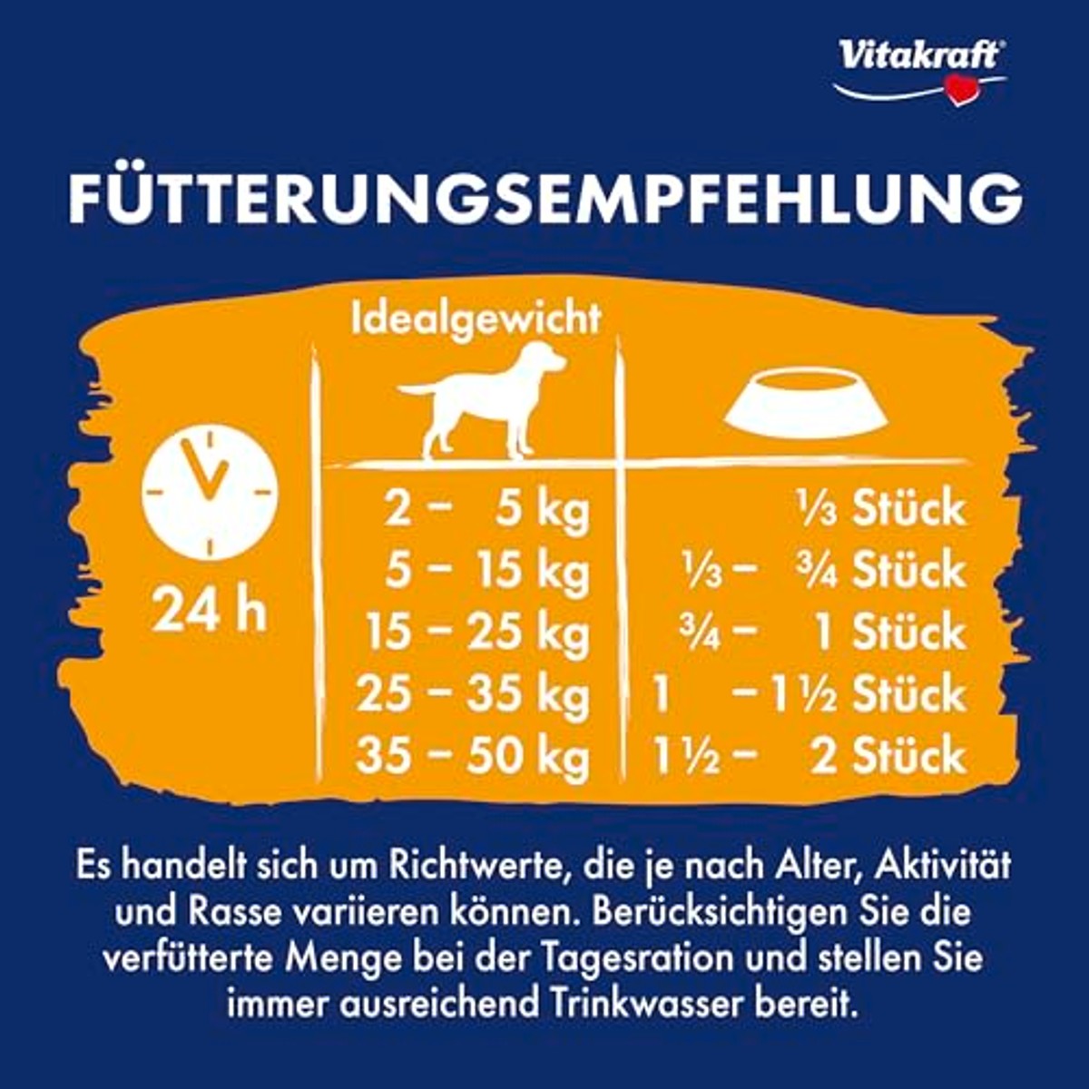 Vitakraft Beef Stick Hot Dog, hondenlekkernijen, rundvlees in graanjas, hondentrainingslekkernijen, zonder toegevoegde suiker (1 x 30 g) – Vitakraft