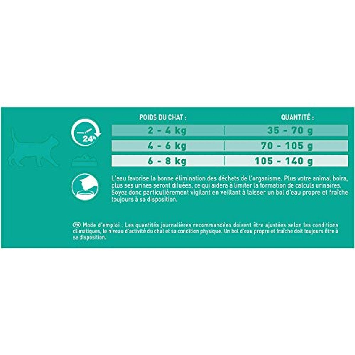 Purina One Bifensis droogvoer kat Senior 11+ kip 6 x 1,5 kg - 3-pack
