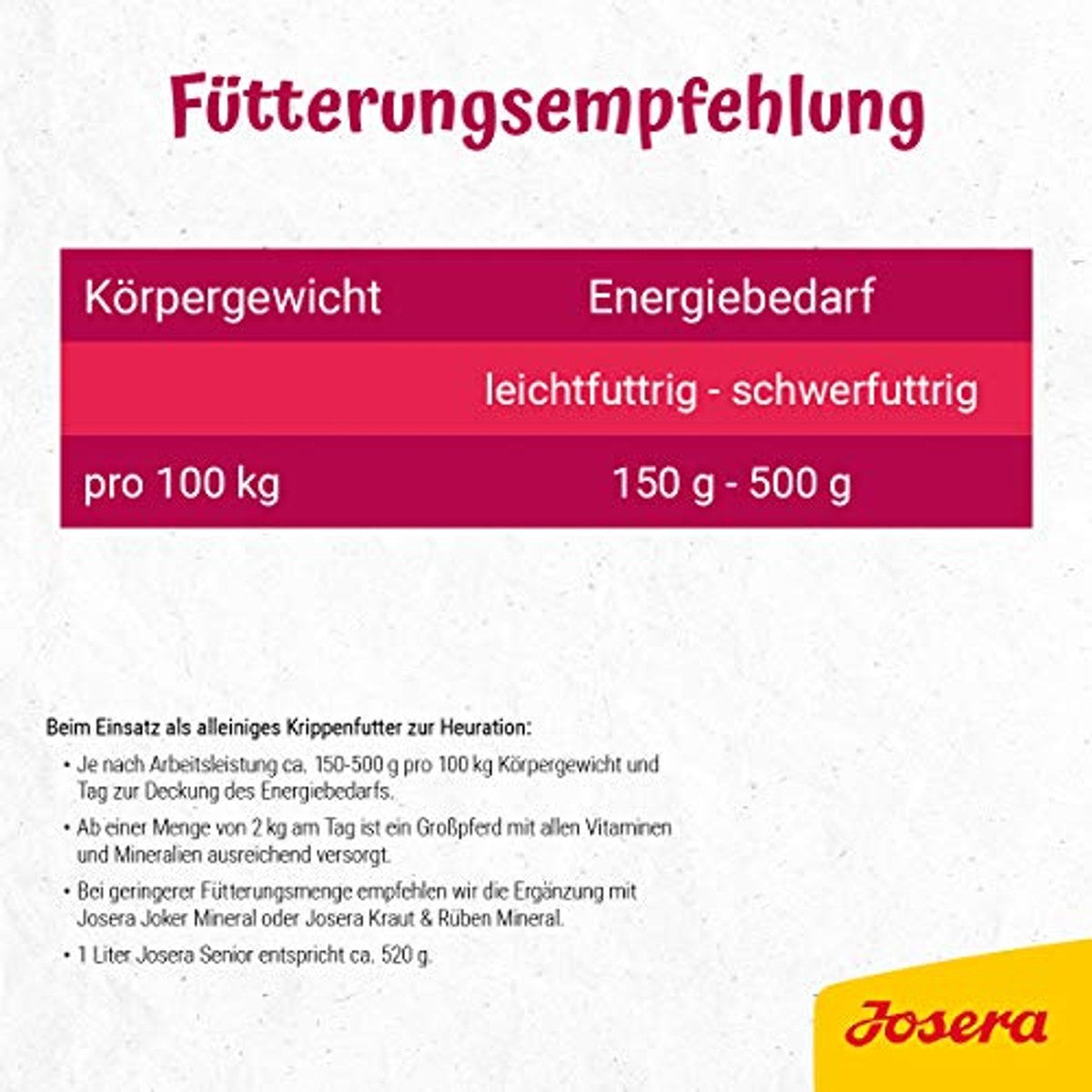JOSERA Senior | 15 kg | paardenvoer voor oudere en zwaarvoedige paarden | Paard Senior | Premium mueslimix voor vitaliteit tot hoge paardenleeftijd | voedingsrijk en gemakkelijk verteerbaar – Josera