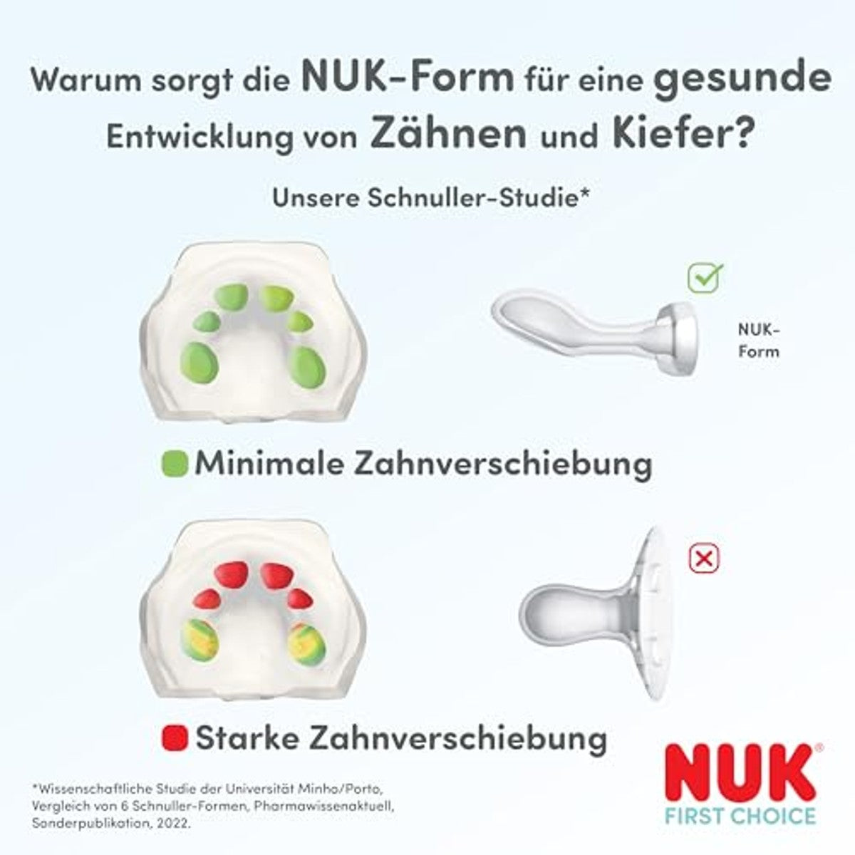 NUK First Choice Night Baby fopspeen 18-36 maanden, 2 stuks – NUK