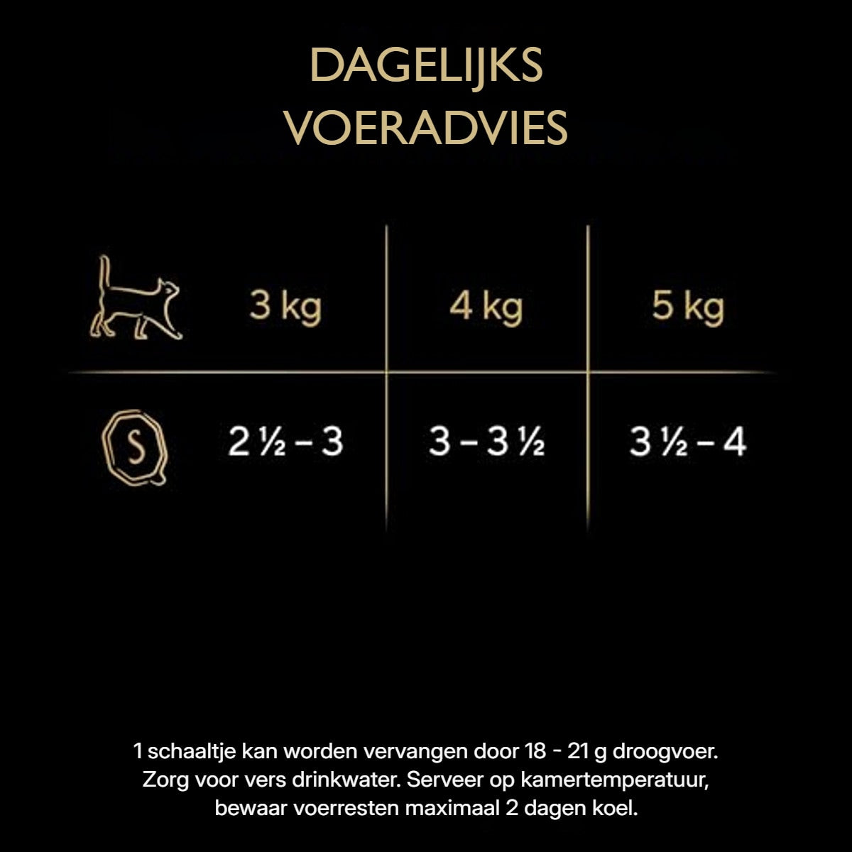 Sheba Sauce Collection natvoer kattenvoer kalkoen en groenten 2 x 11 x 85 g – foto 6