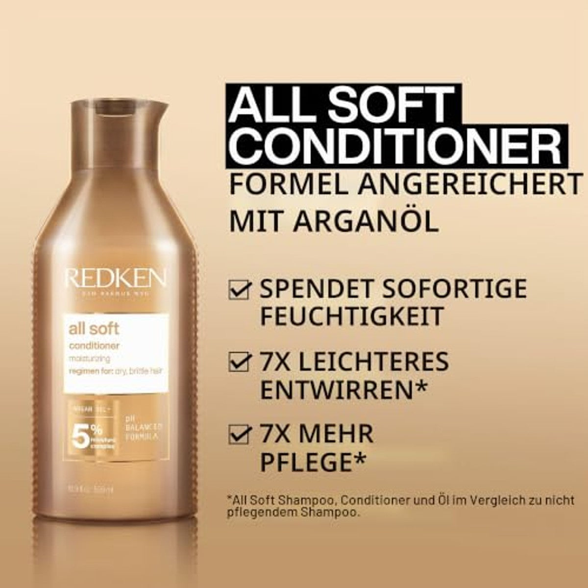 Redken All Soft Shampoo en Conditioner Dubbelpak 2 x 500 ml