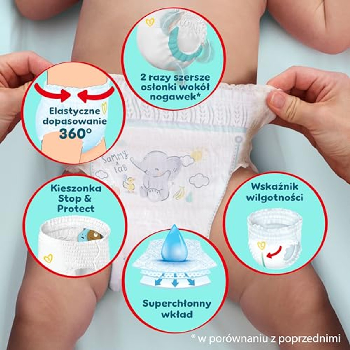 Pampers Premium Care luiers maat 7, 80 luiers+ 6 x 15 kg - Voordeelverpakking