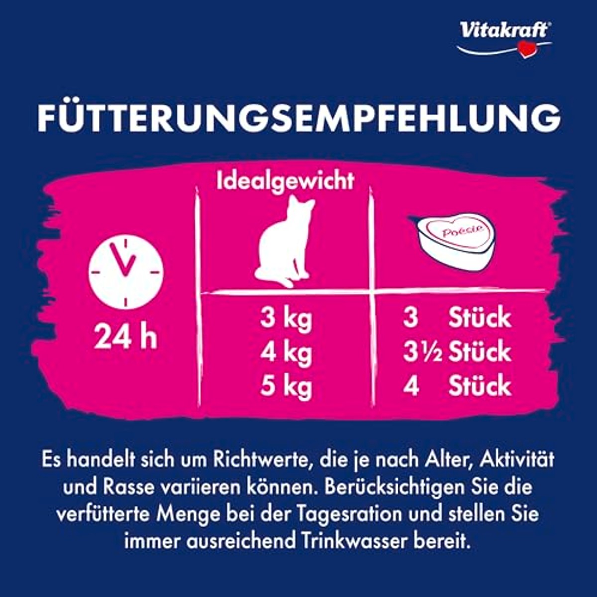 Vitakraft Poésie Création, Finest Selection, natvoer voor katten, natvoer voor katten, gelei, met zalm en spinazie, met wild in cranberry gelei, zonder toevoeging van suiker en granen (1 pakket van 6 – Vitakraft