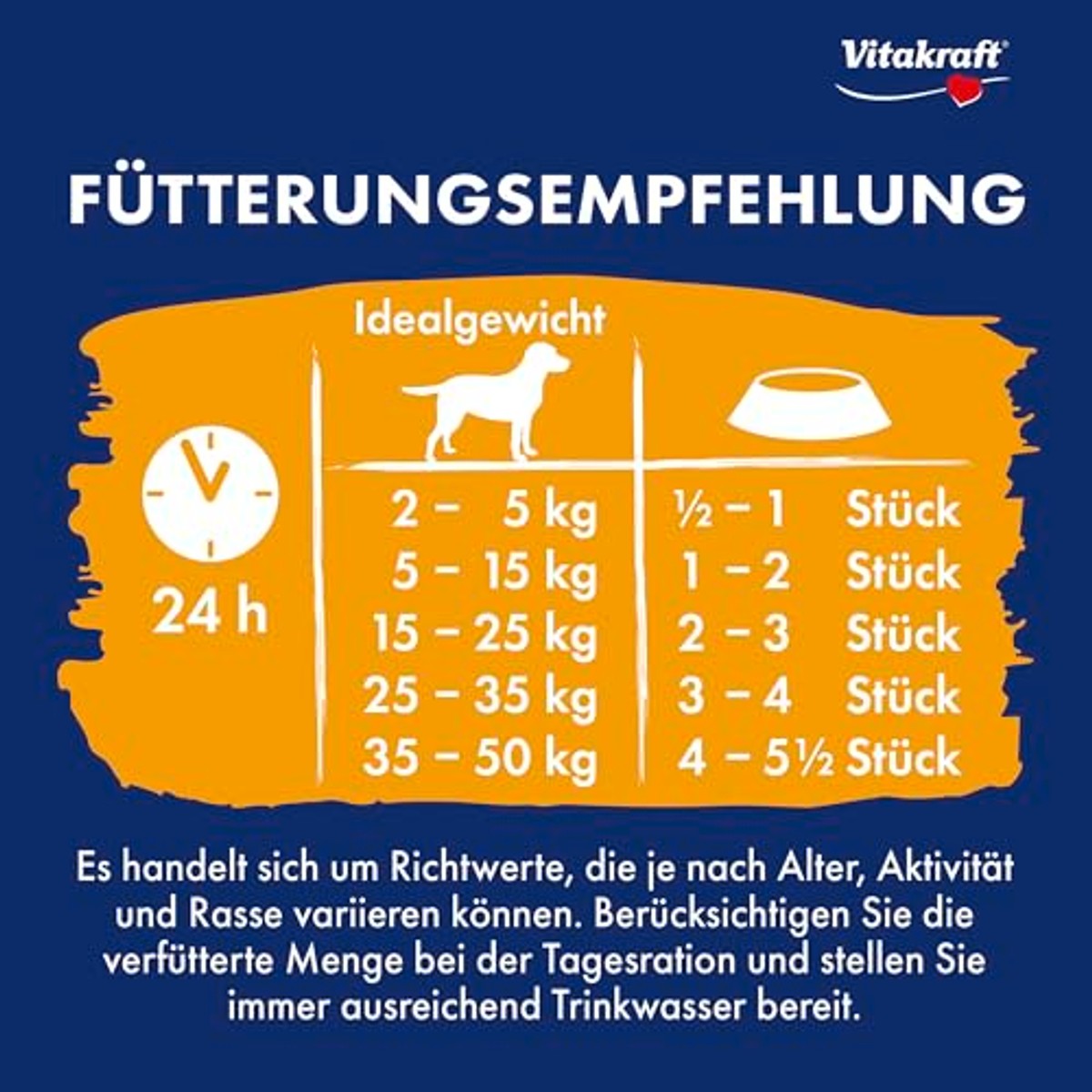 Vitakraft Pure Lamb Bonas, hondenlekkernijen, calciumbotten met lamsvlees, hondentrainingslekkernijen, zonder toevoeging van suiker (8 x 80 g) – Vitakraft