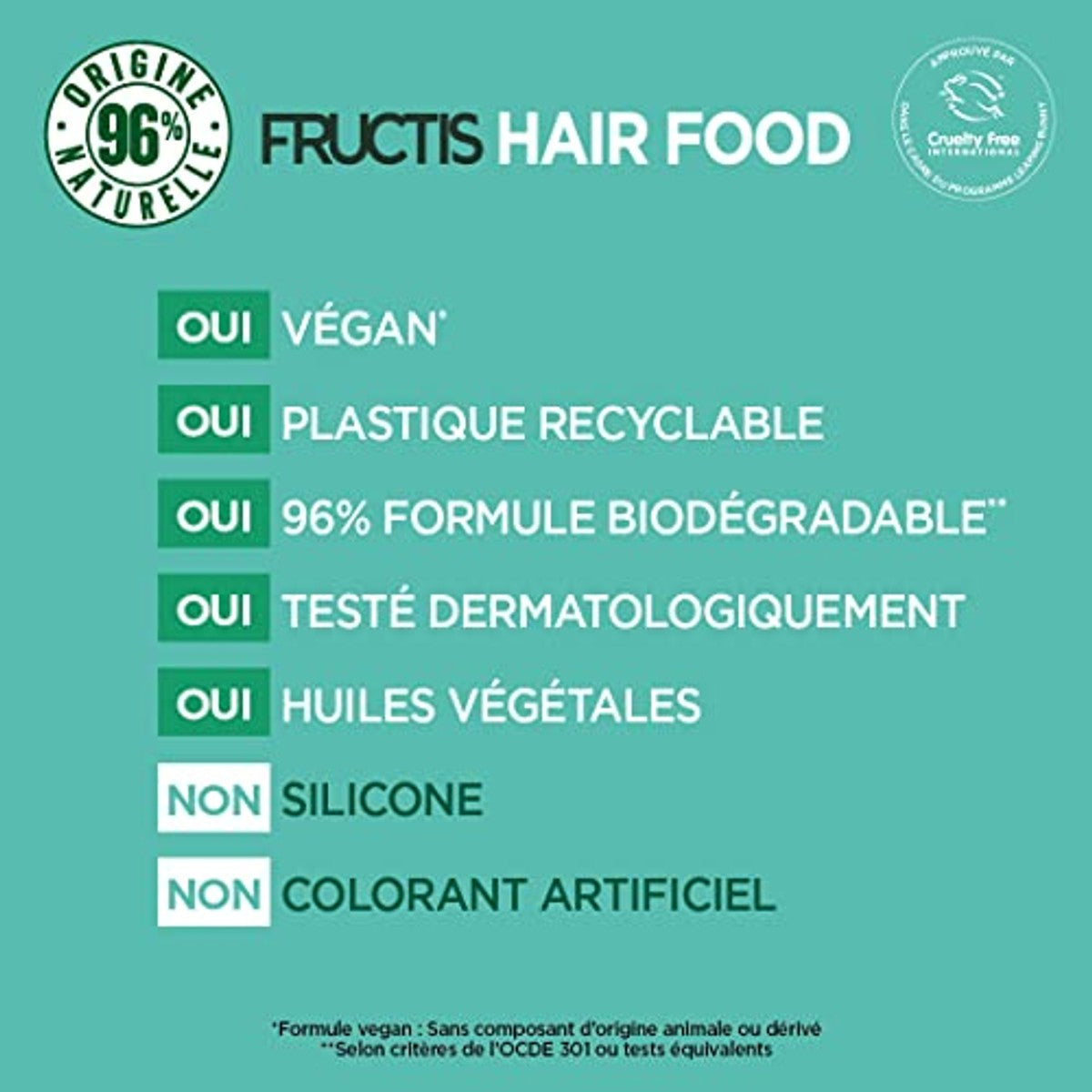 Garnier Fructis Hair Food Aloë Vera Shampoo 350 ml - 6 stuks