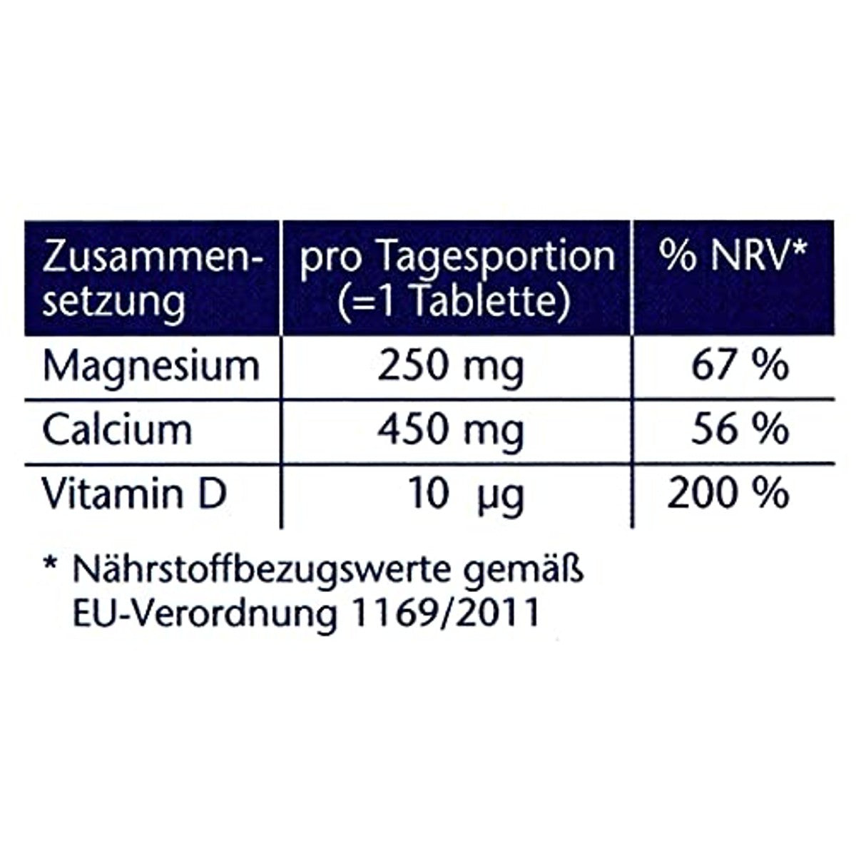 Doppelherz Magnesium + Calcium + D3 2 x 120 Tabletten - 3-pack