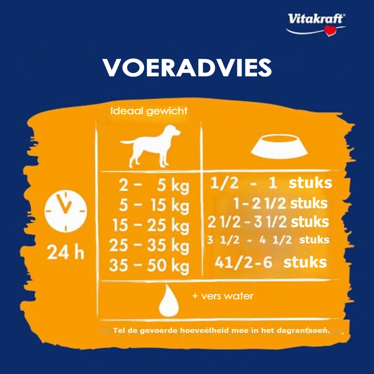 Vitakraft Goodies Mobility hondensnack 1 x 60 g - 3-pack – foto 6