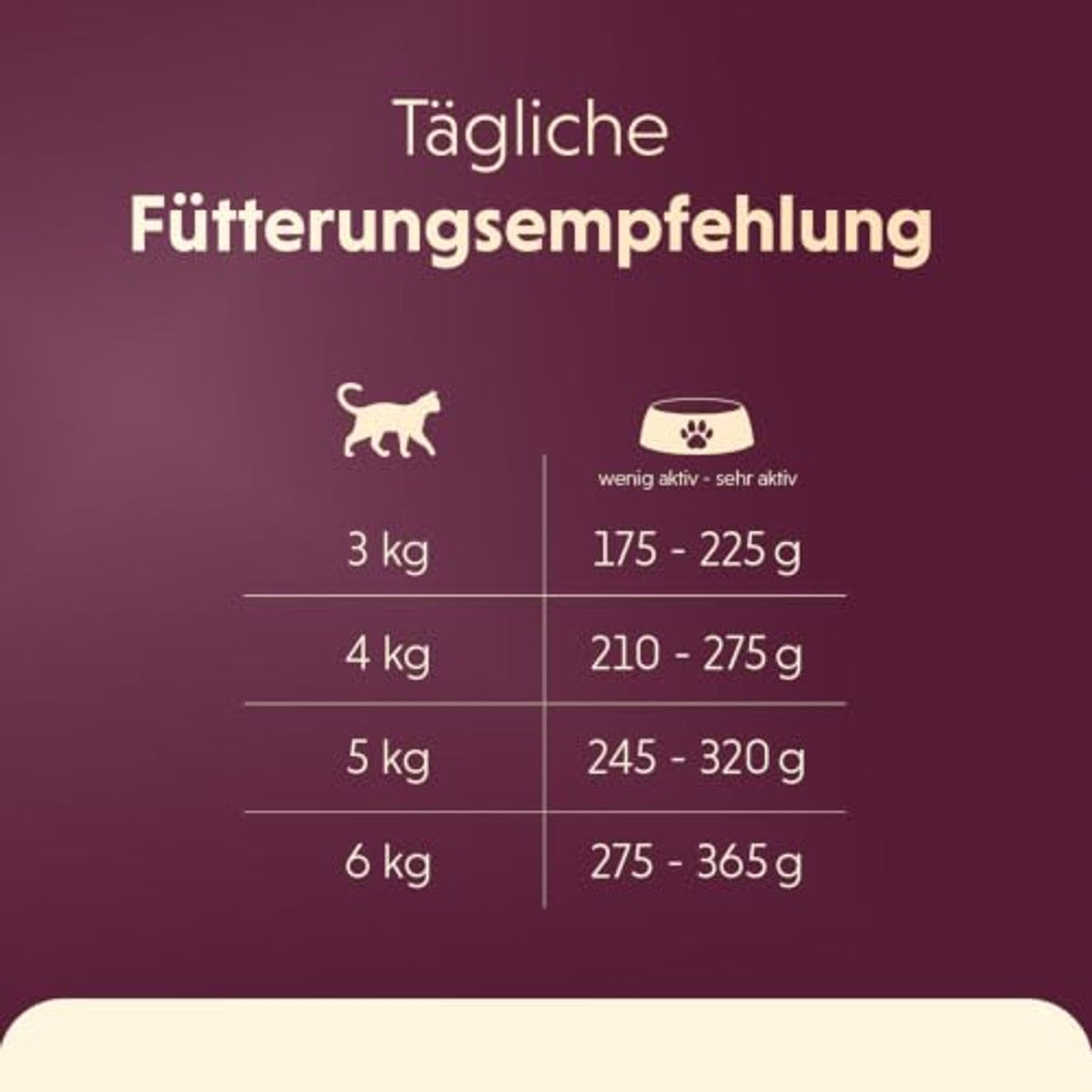 Animonda Exquise natvoer kattenvoer Rund + Aardappelen - 6-pack