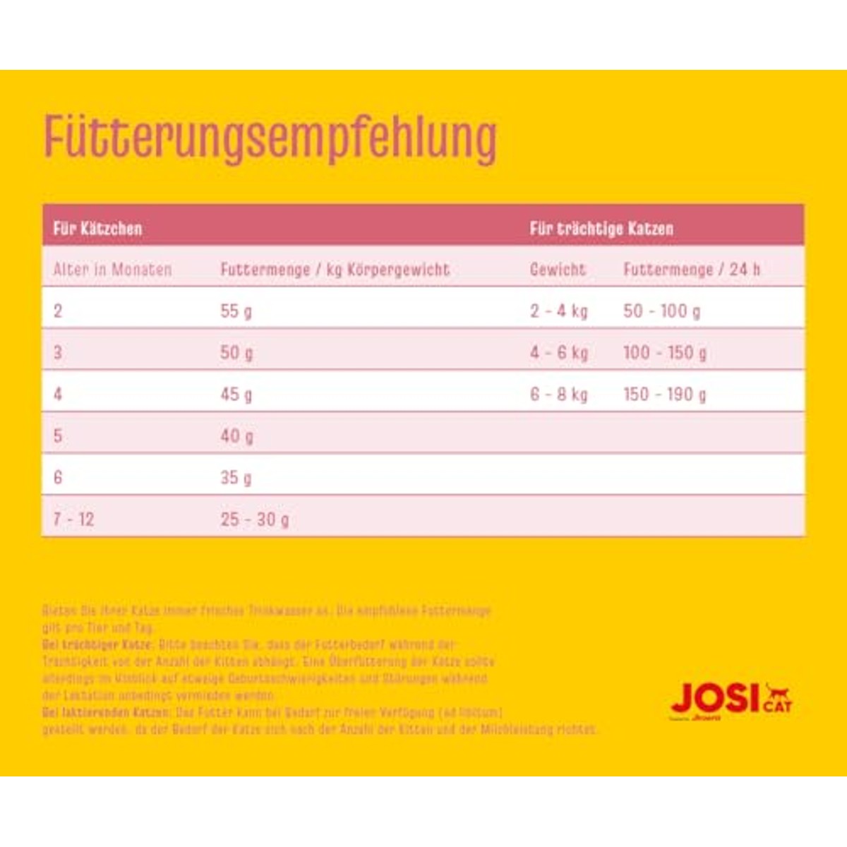 JosiCat Kitten | 10 kg | Junior | kattenvoer droog met gevogelte | Premium droogvoer met gevogelte en zalmolie voor groeiende en zogende katten, vitamines, eiwitrijk, powered by JOSERA – JosiCat