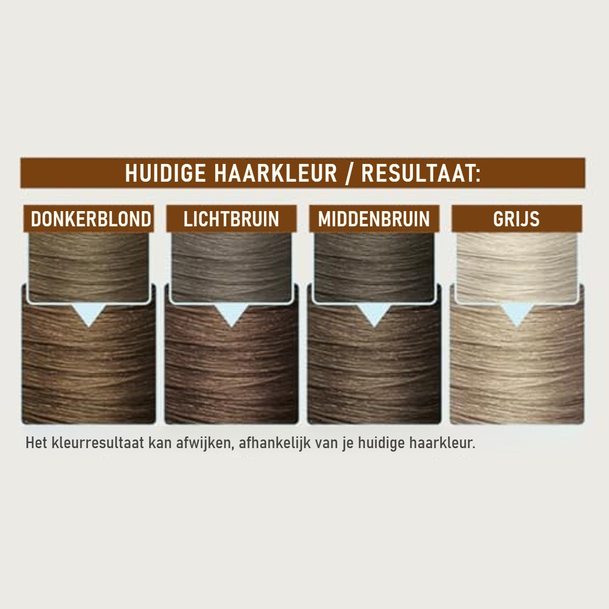 Guhl Intensieve schuimtint 40 Middenbruin 3 x 100 ml - Voordeelverpakking – foto 6