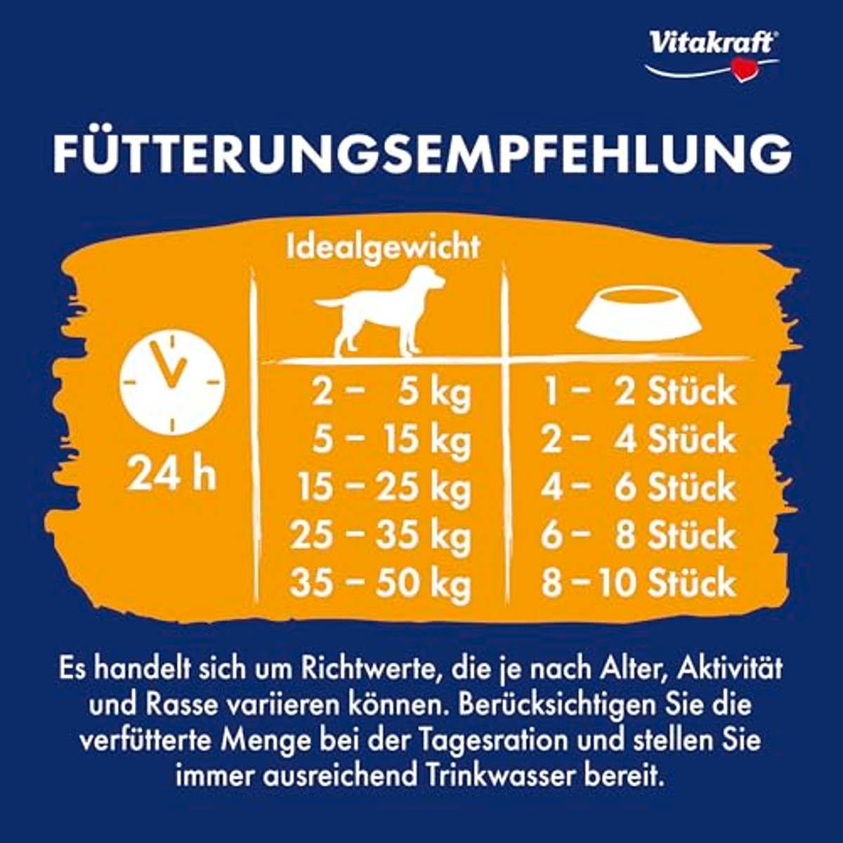 Vitakraft Treaties Bits hondensnack kip 6 x 120 g - 3-pack – foto 6