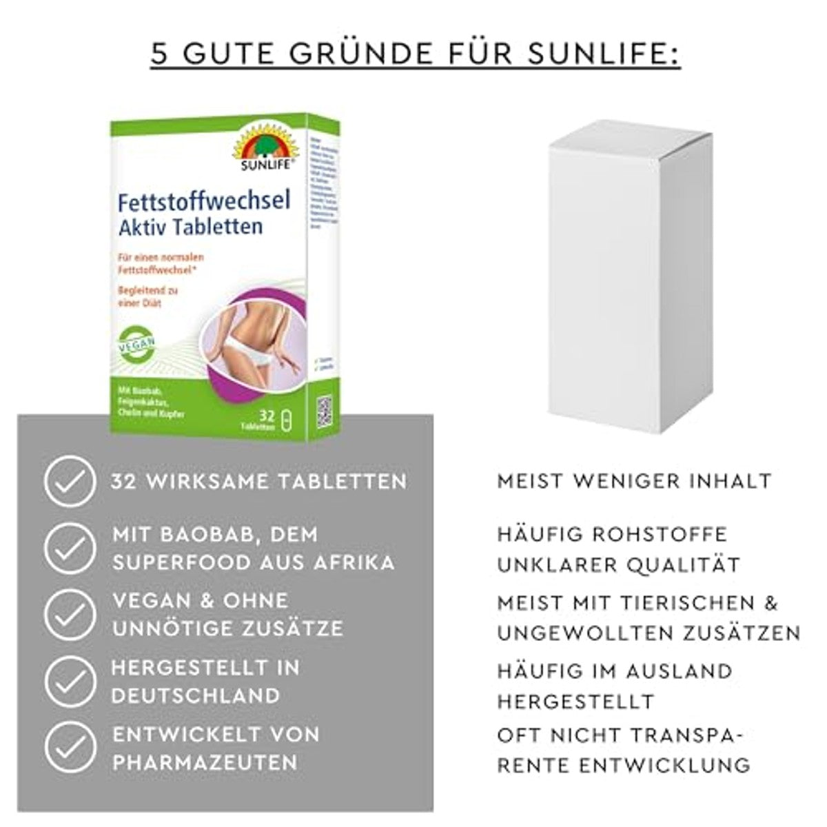 Sunlife Vetstofwisseling Actieve Tabletten - 6-pack
