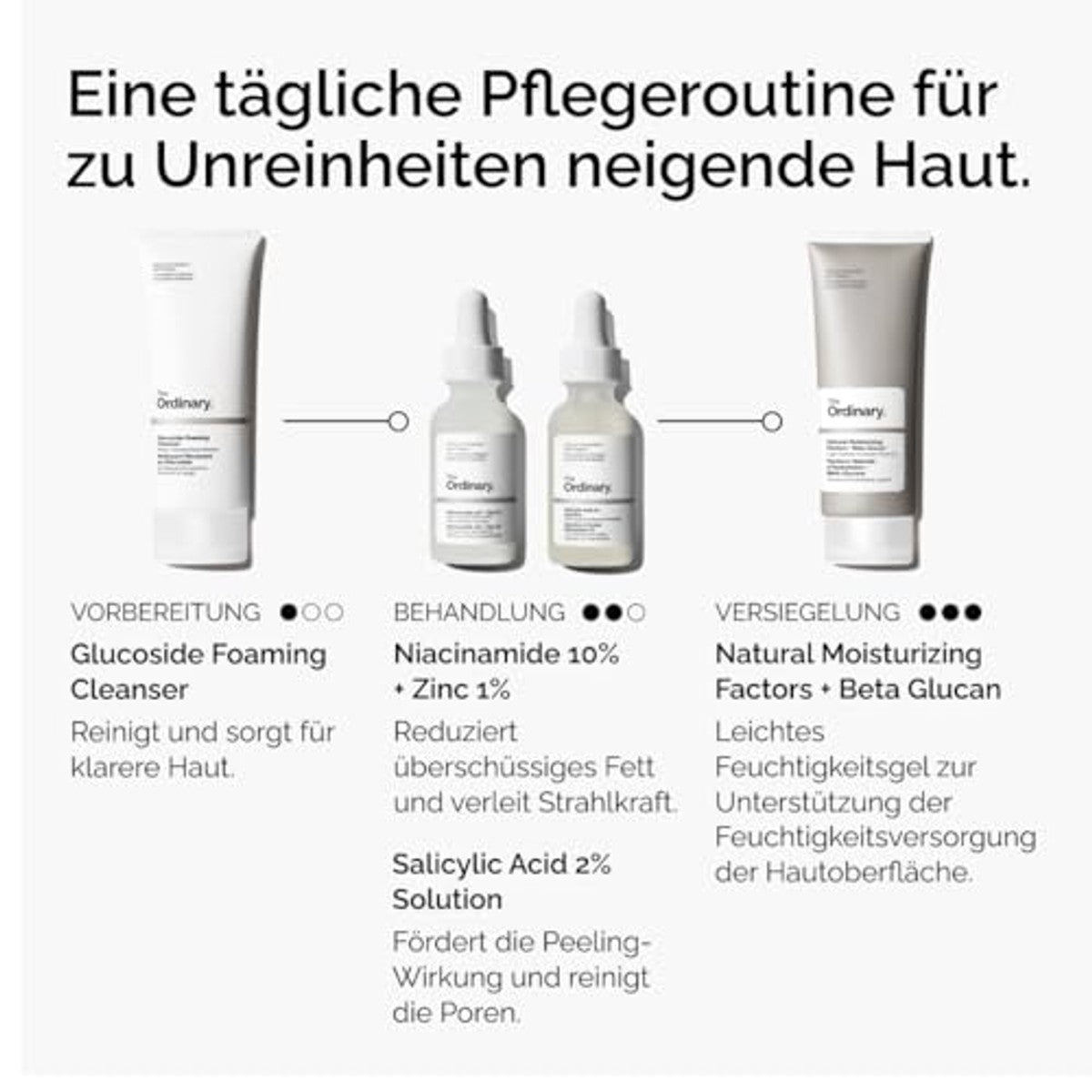 The Ordinary Salicylic Acid 2% Solution 30 ml