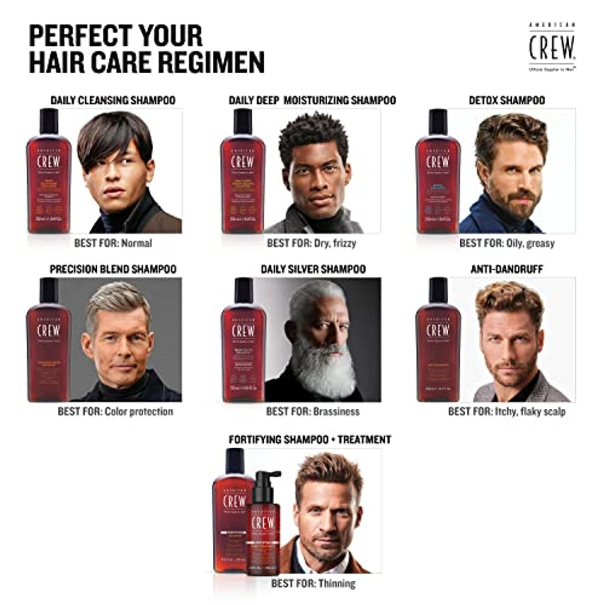American Crew Daily Deep Moisture Shampoo 100 ml - 3-pack